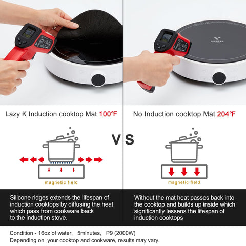 Lazy K heat diffusion mat helps even heat distribution and protects the surface.