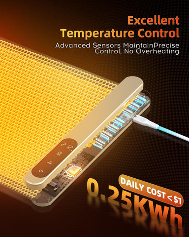 LBOLHZO graphene warming mat 6h timer auto shut-off for safe catering.