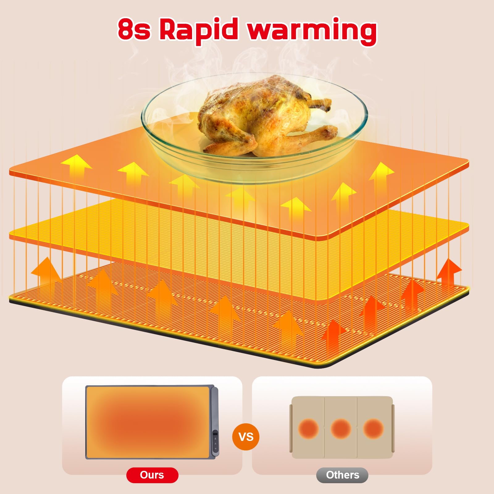 LBOLHZO roll-up food warmer shows storage strap for easy transport and space saving.