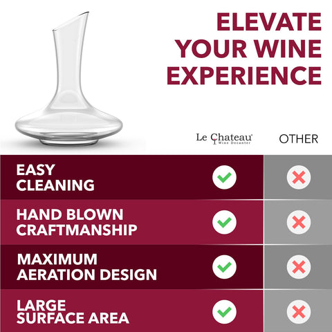Le Chateau decanter wide mouth simplifies pouring and cleaning.