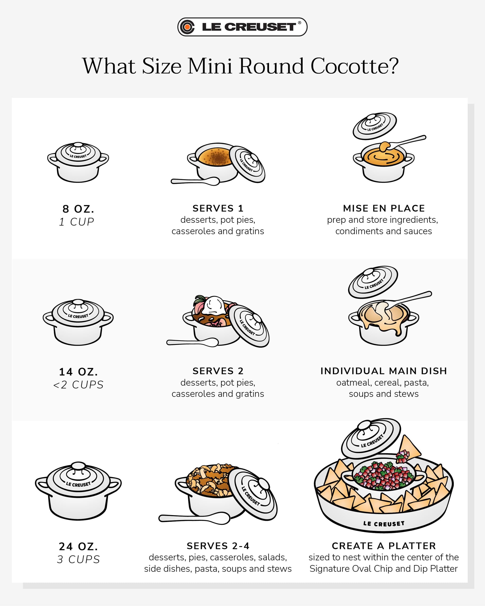 Le Creuset 24oz cocotte ready for baking showing even heat distribution