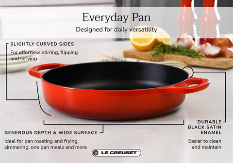 Le Creuset Marseille pan; handle close-up highlights ergonomic oversized grip for lifting.