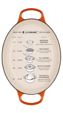 Le Creuset Signature white enamel finish elevates any table setting.