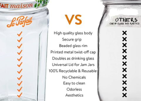 Le Parfait jars double as stylish kitchen decor and gifts.