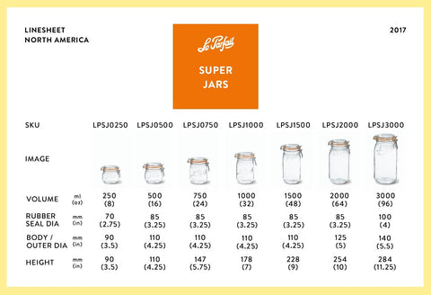 Le Parfait lid-wire seal enhances airtight freshness for the jar.