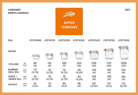 Le Parfait Super Terrine straight body design supports easy gripping and stable storage.