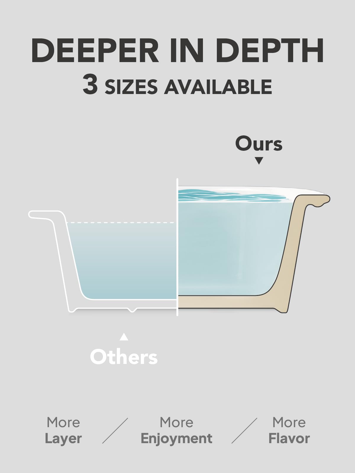 LE TAUCI small casserole pan with rack for weeknight meals