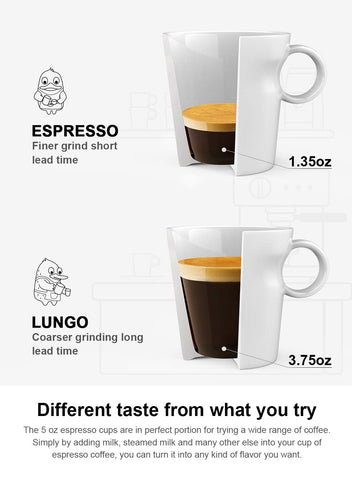 LE TAUCI 5 oz mug compatible with popular capsule machines.