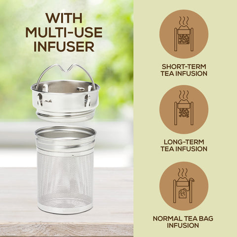 LeafLife BPA-free interior ensures safe beverages
