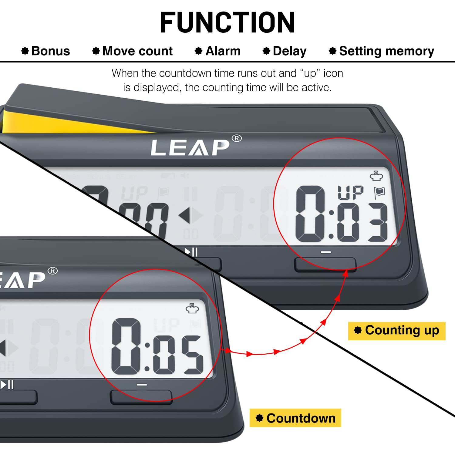 LEAP Chess Clock digital timer demonstrating countdown and memory features for timing.