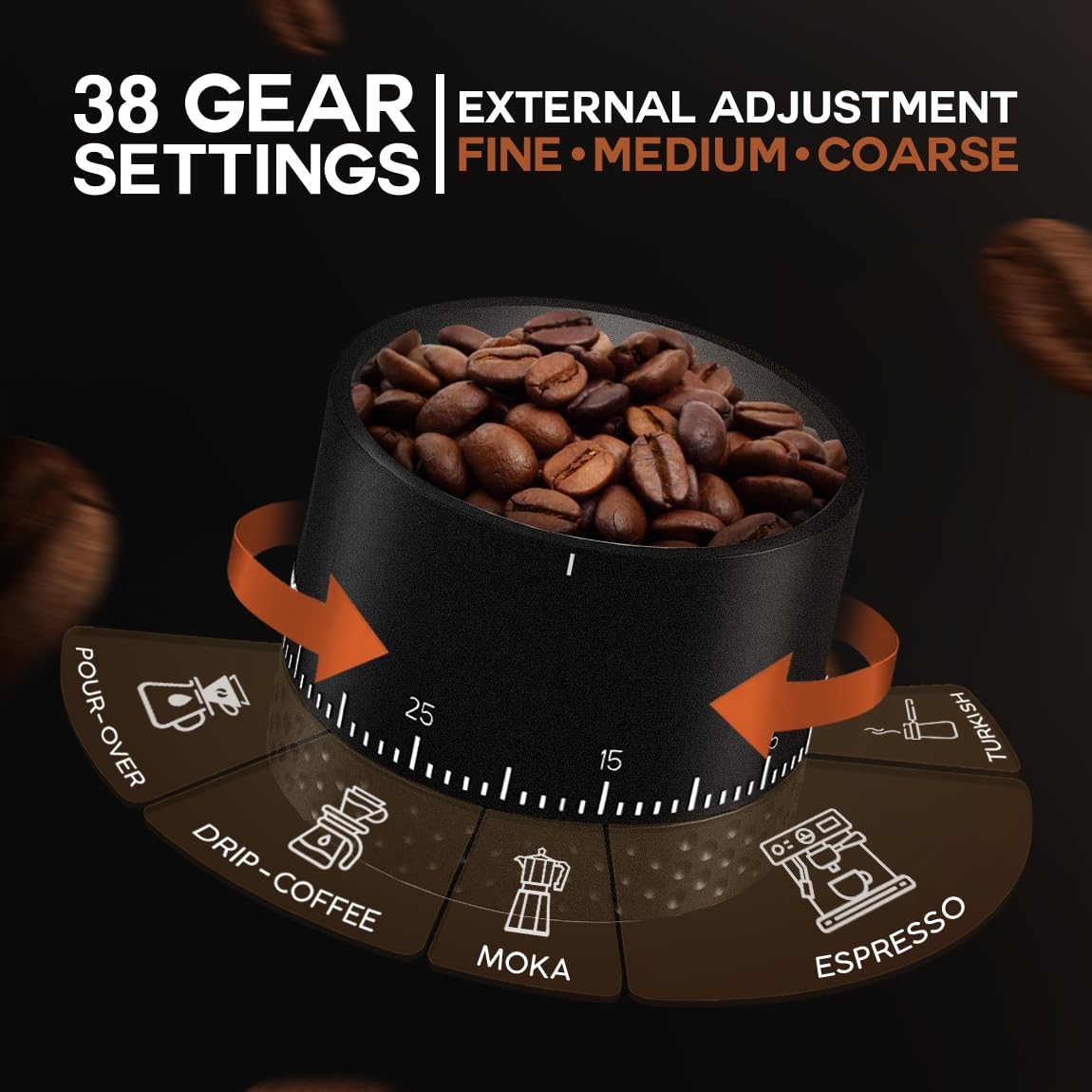 Leburry burr coffee grinder cordless design lets you grind anywhere without outlets.