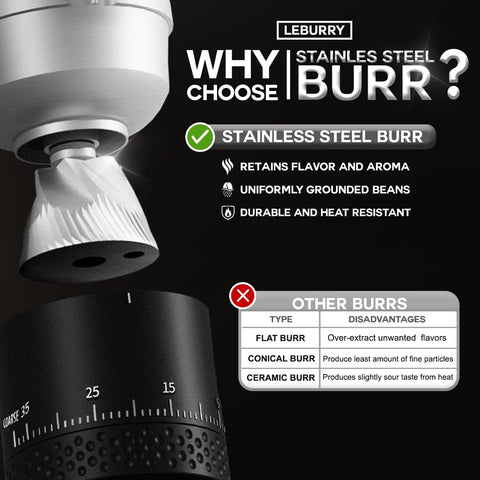 Leburry burr coffee grinder ideal for espresso or cold brew enthusiasts on the go.