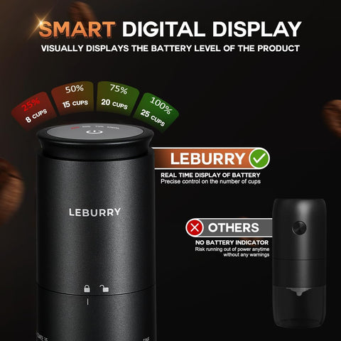 Leburry burr coffee grinder stainless-steel burr ensures consistent grind and lasting performance.