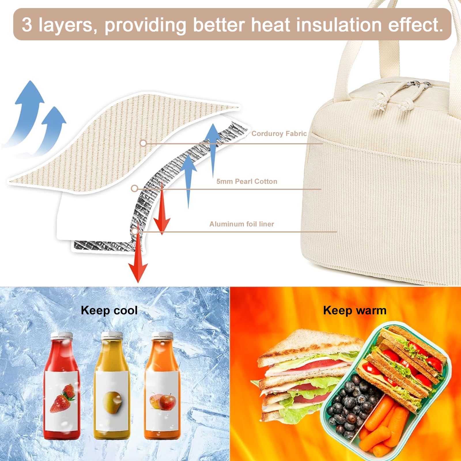LEDAOU corduroy lunch bag spill-proof liner eases cleanup after spills.