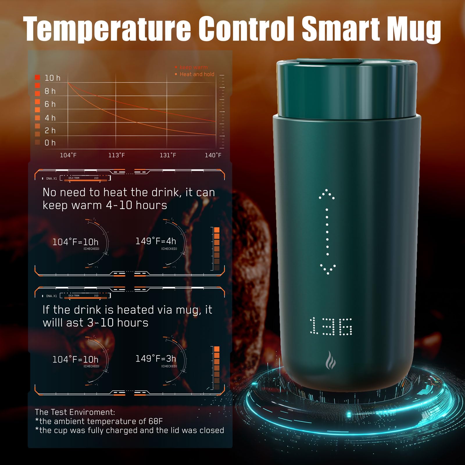 LEGARDLILIU IPX6 waterproof mug withstands spills and splashes