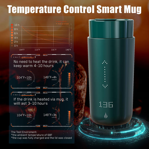 LEGARDLILIU IPX6 waterproof mug withstands spills and splashes