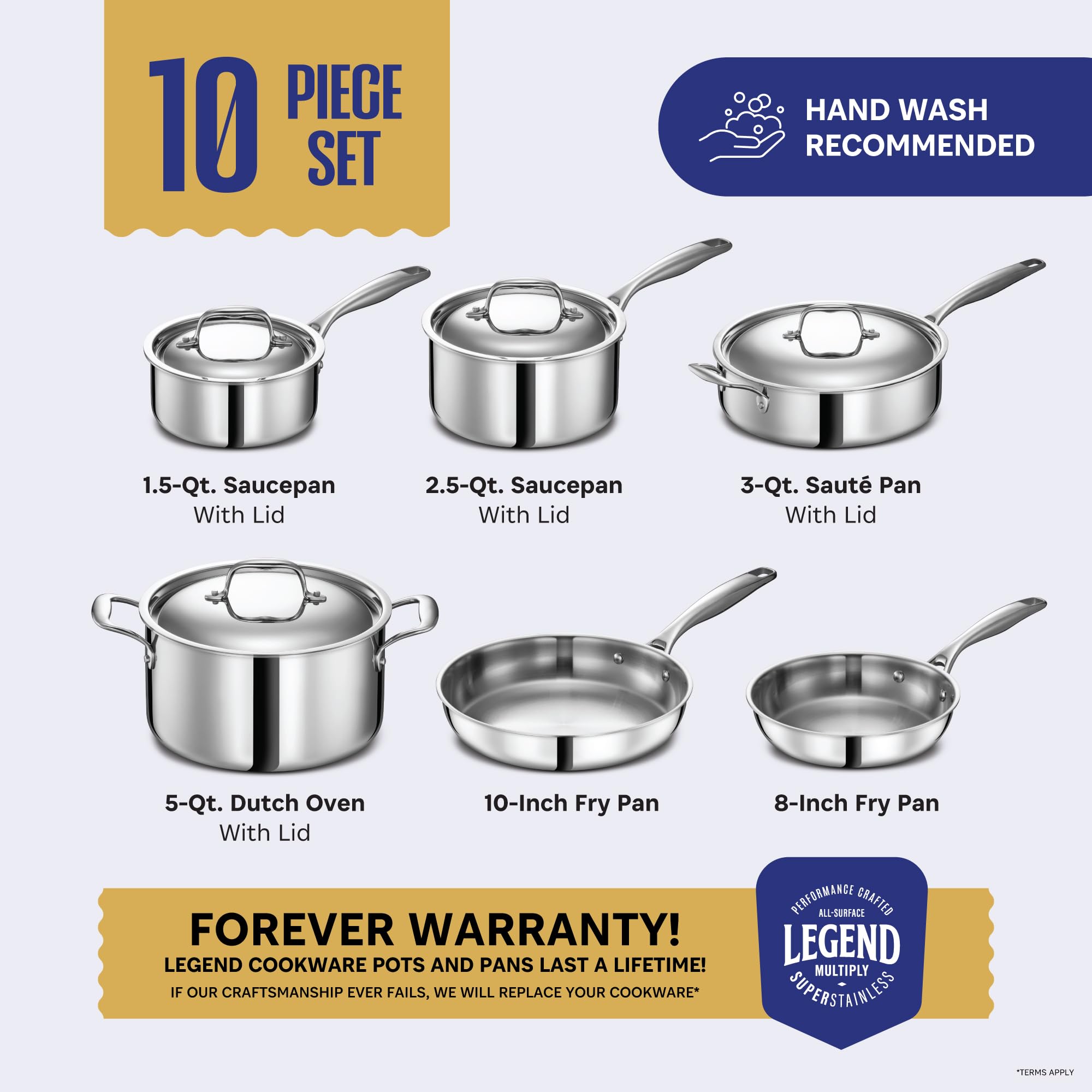 Legend Cookware 3.5-quart sauté pan with long handle for sautéing and one-pot meals