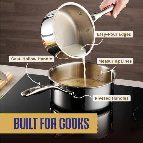 Legend Cookware 3-quart saucepan versatile for simmering and reheating meals
