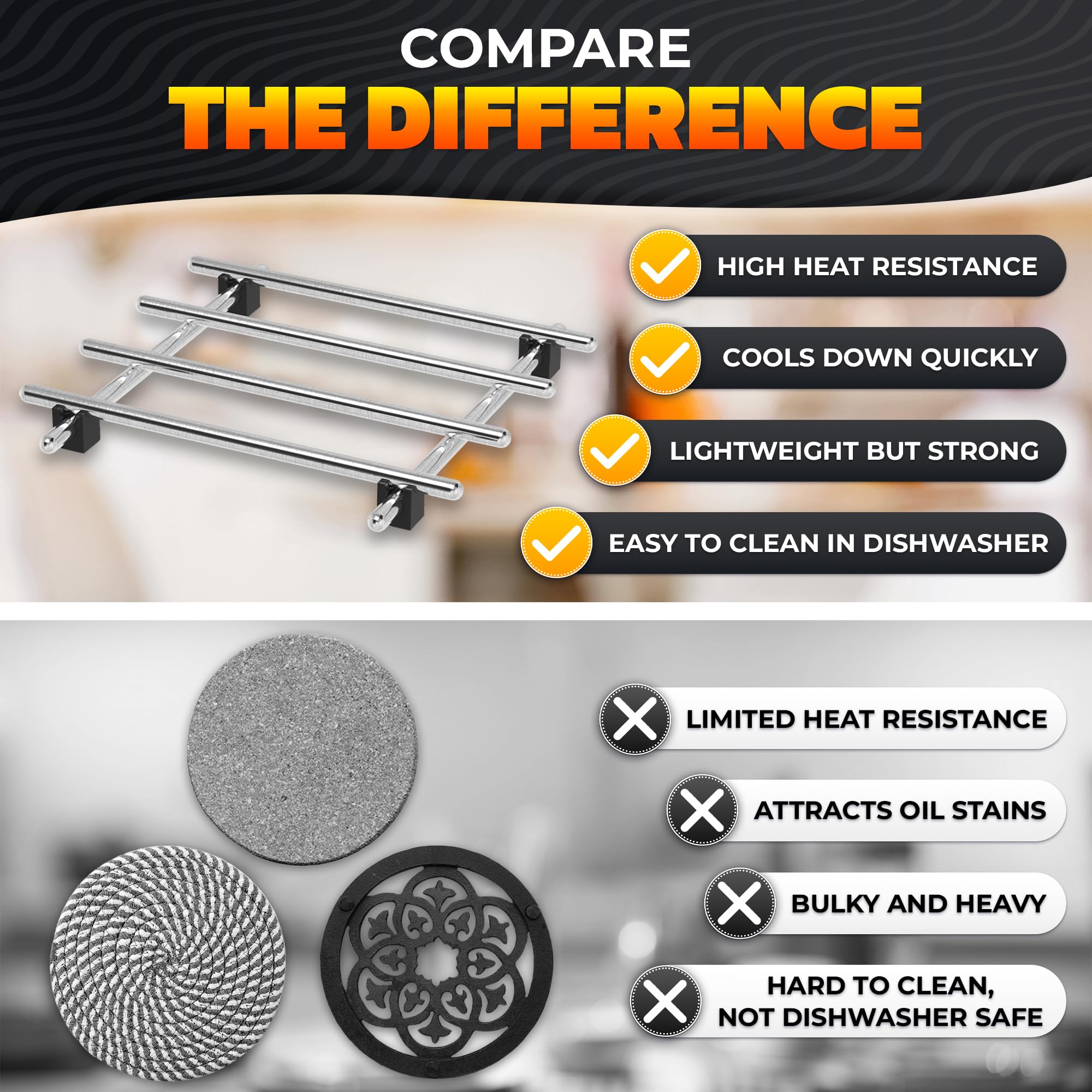 LEGLO heat-resistant stand keeps bakeware safe while serving