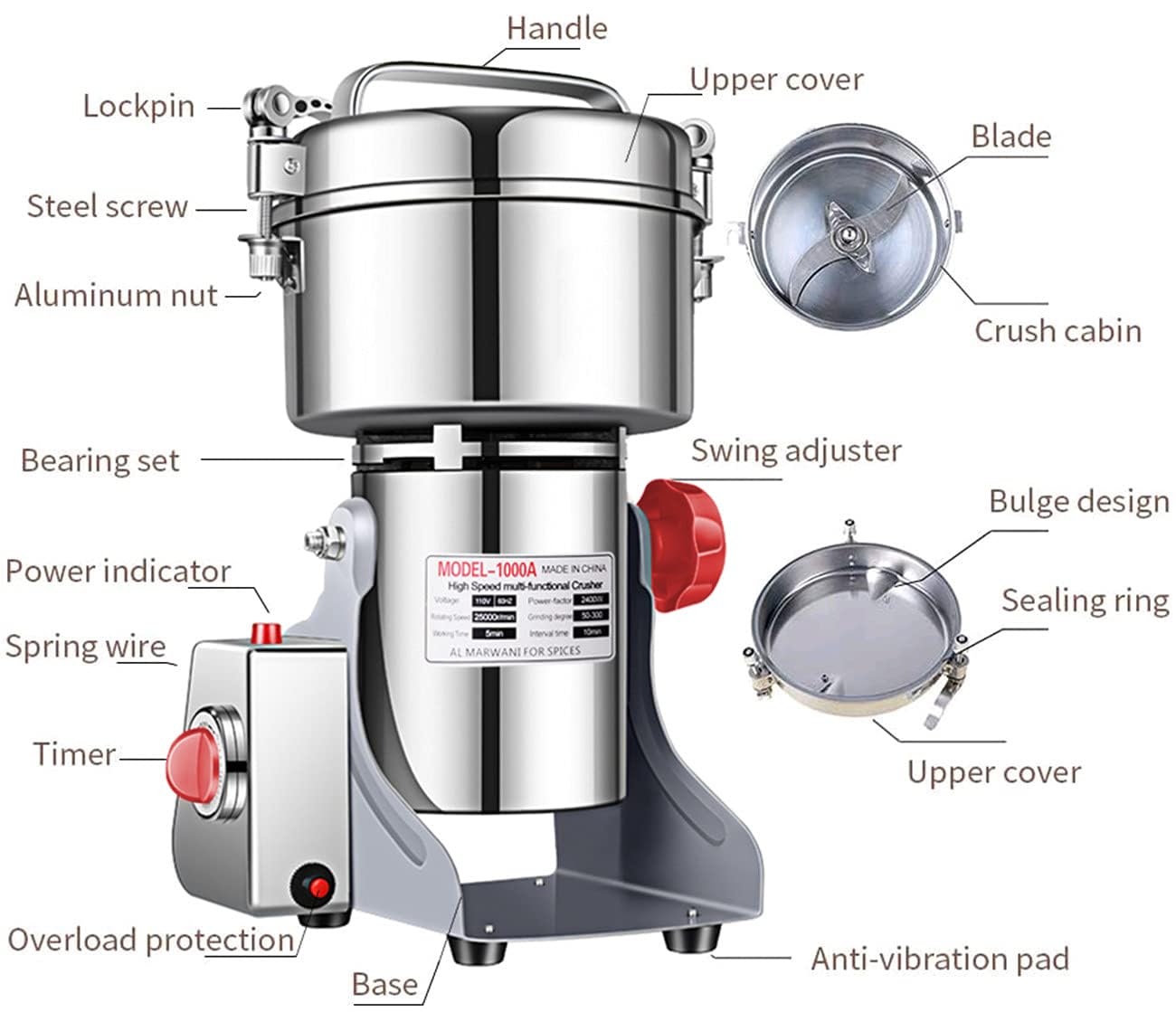 LEJIEYIN 304 stainless steel blade set delivers fast, consistent powder.