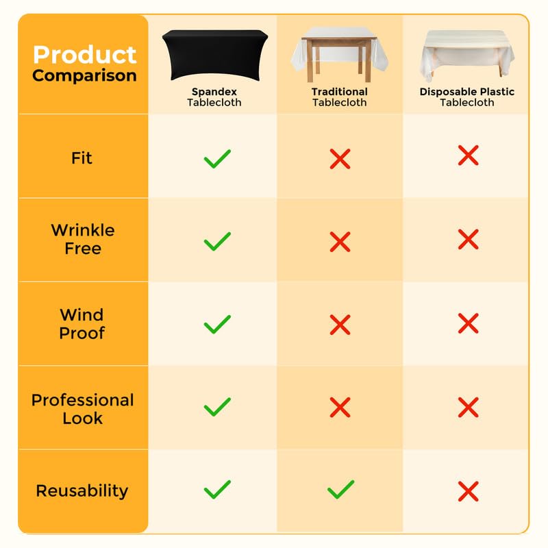 Lemict easy-care, machine-washable tablecloth suitable for frequent reuse