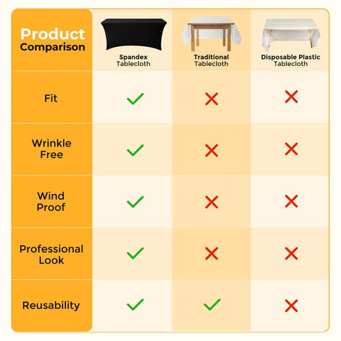 Lemict easy-care, machine-washable tablecloth suitable for frequent reuse