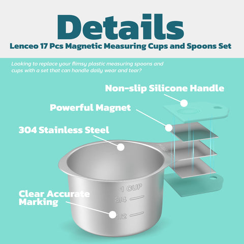 Lenceo leveler enables precise, level-off measurements every time.