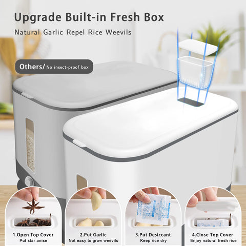 Lenwi grey rice dispenser on kitchen counter saves space