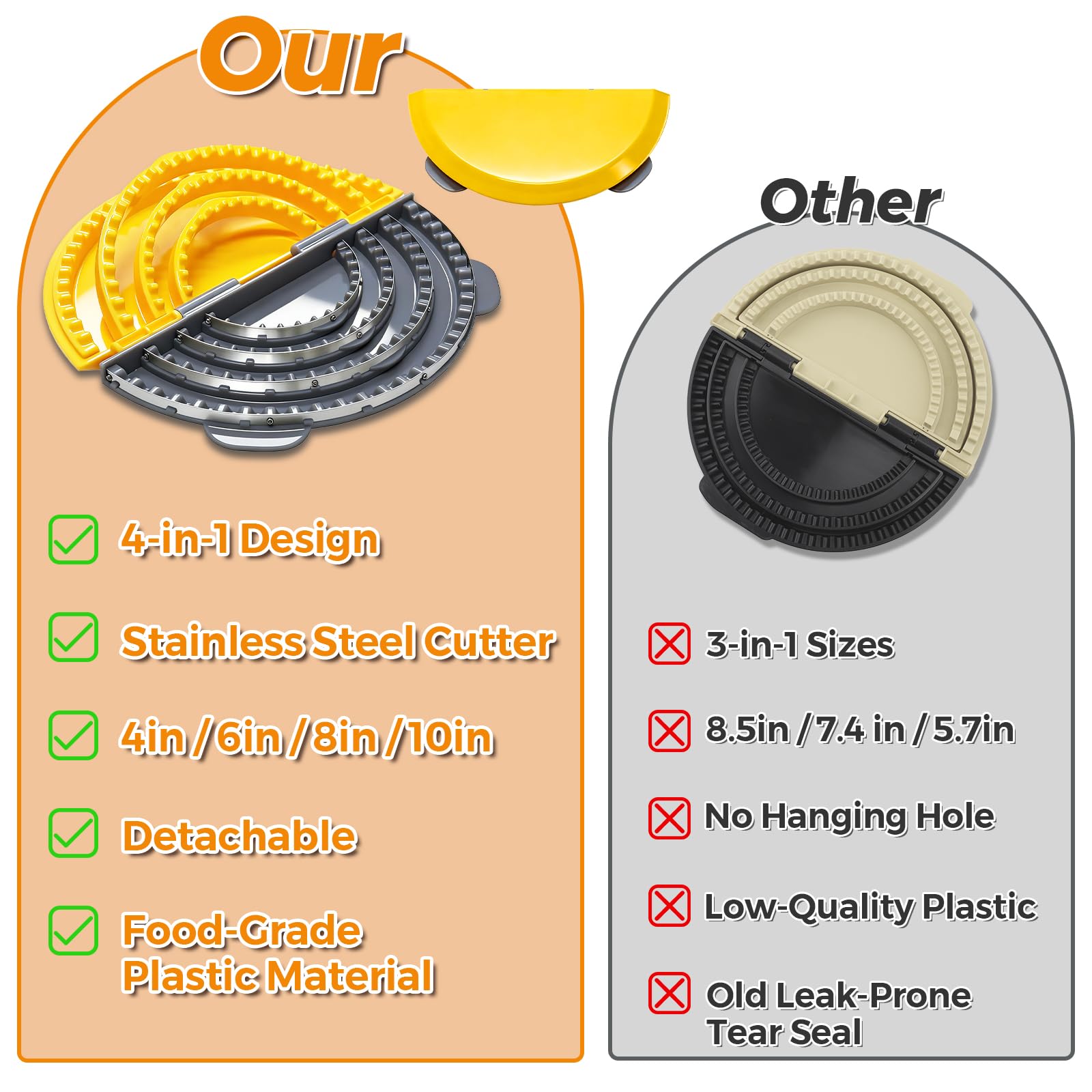 Leopacat stainless steel cutter edge on tortilla sealer for clean cuts