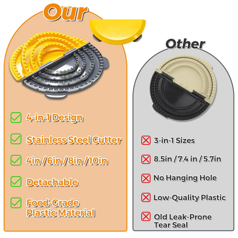 Leopacat stainless steel cutter edge on tortilla sealer for clean cuts