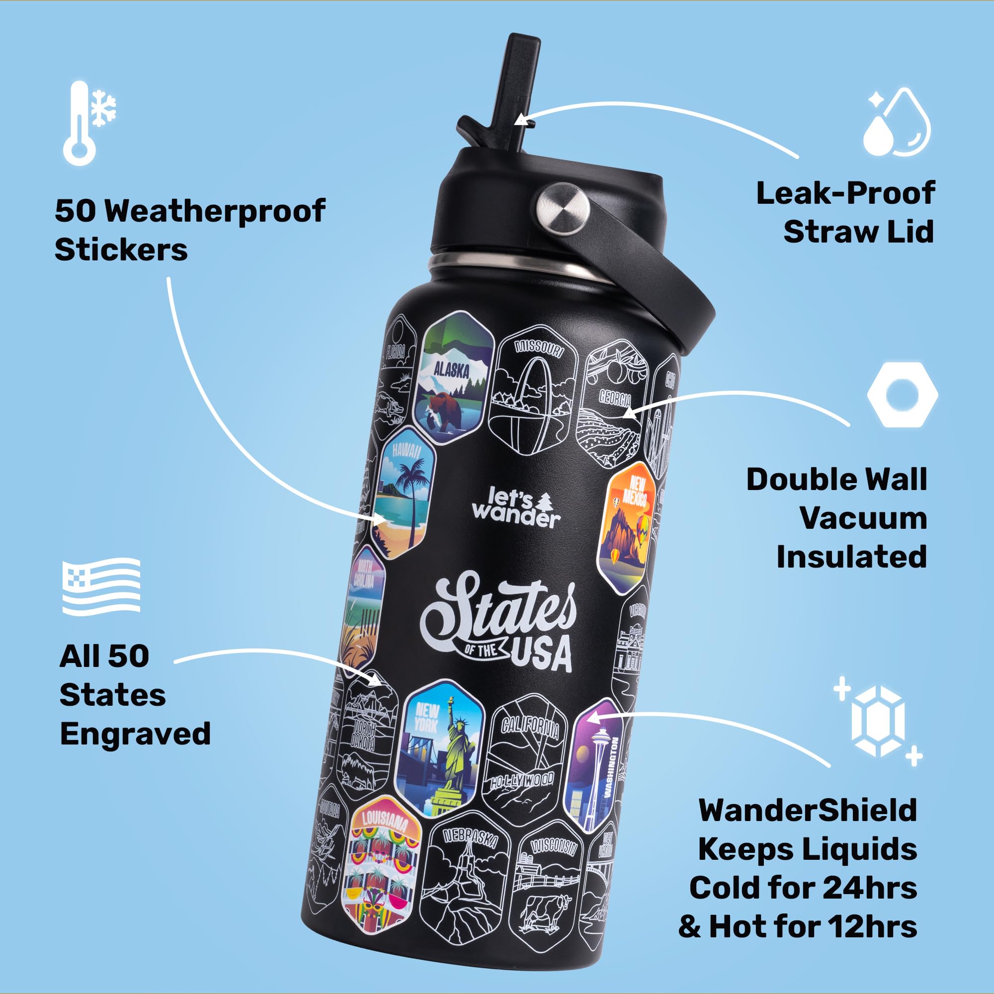 LET'S WANDER 32oz insulated bottle keeps drinks cold or hot on long journeys.