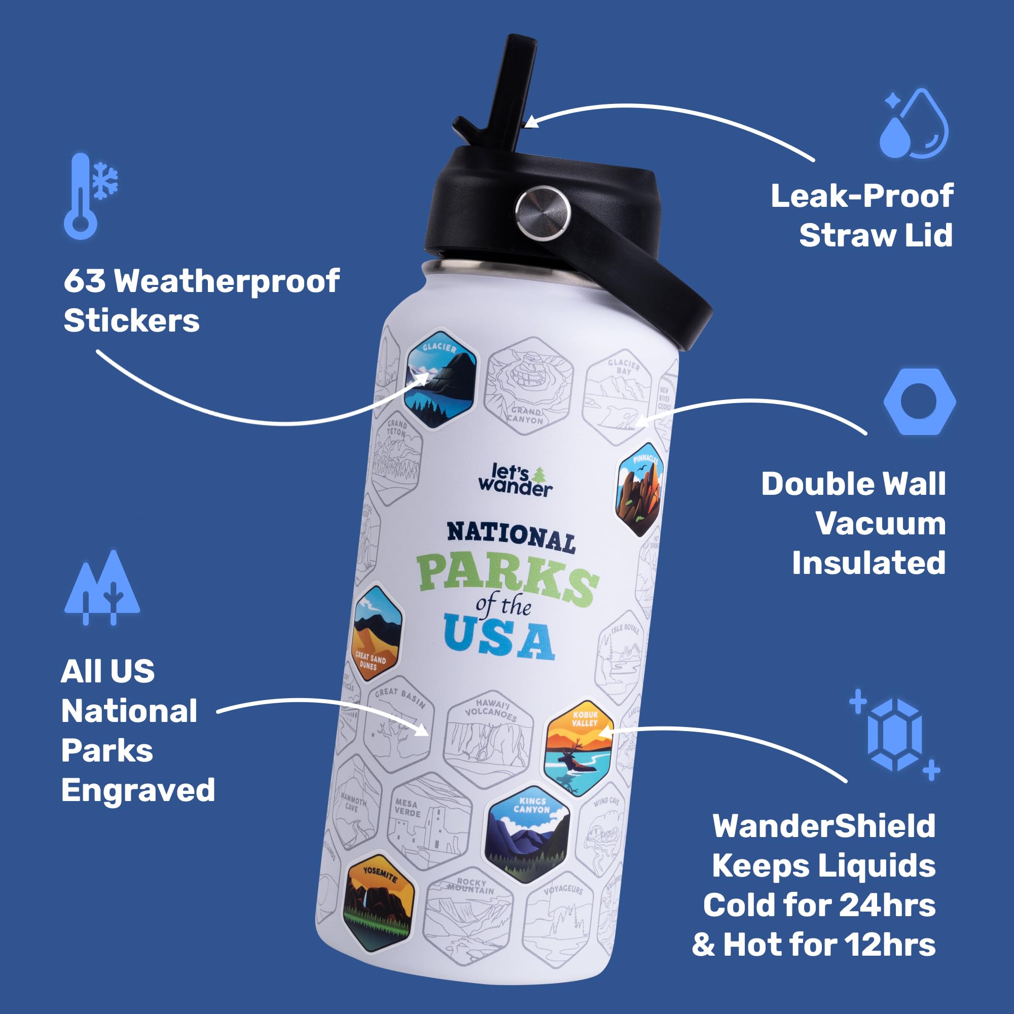 Let’s Wander 32oz insulated stainless bottle keeps drinks cold on hikes
