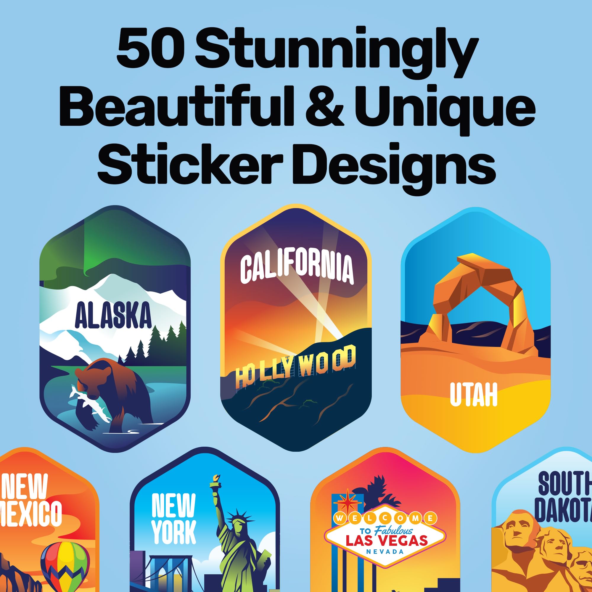 LET'S WANDER waterproof stickers on bottle endure rain and rugged use.