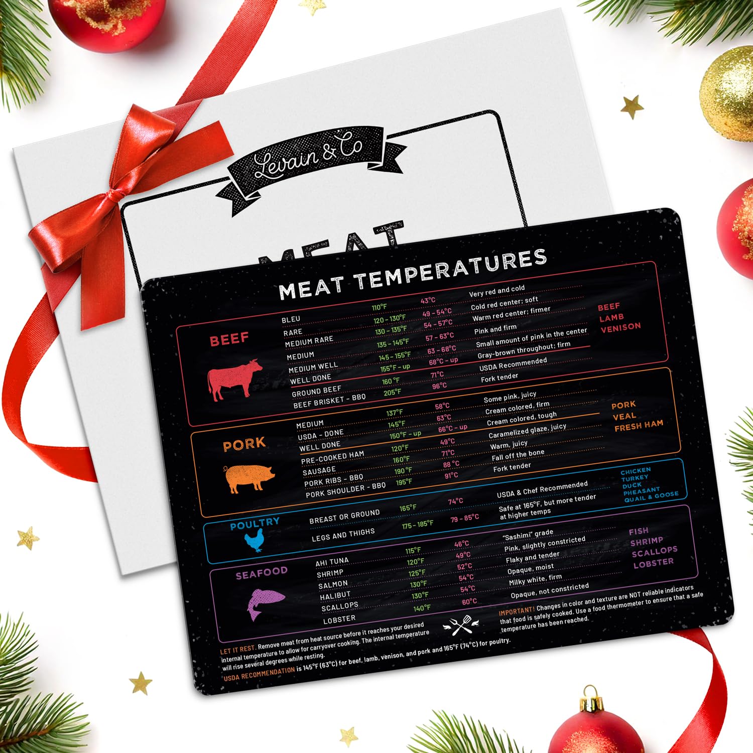 Levain & Co meat temperature magnet on fridge showing beef chart for precise doneness