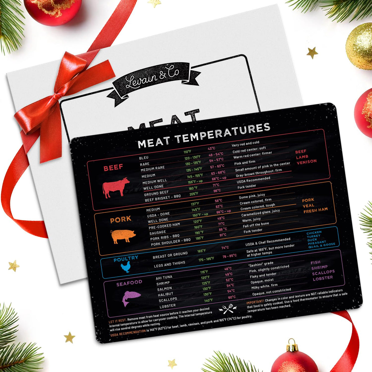 Levain & Co meat temperature magnet on fridge showing beef chart for precise doneness