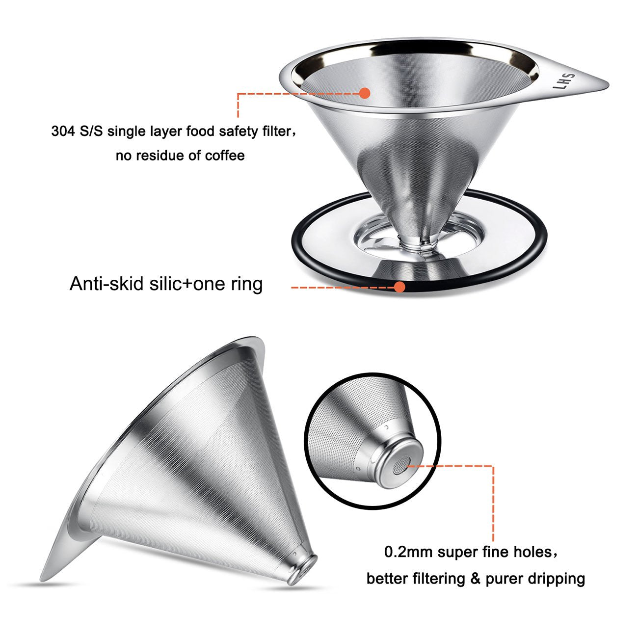 LHS easy-clean filter shown with rinse and quick dry for convenience.