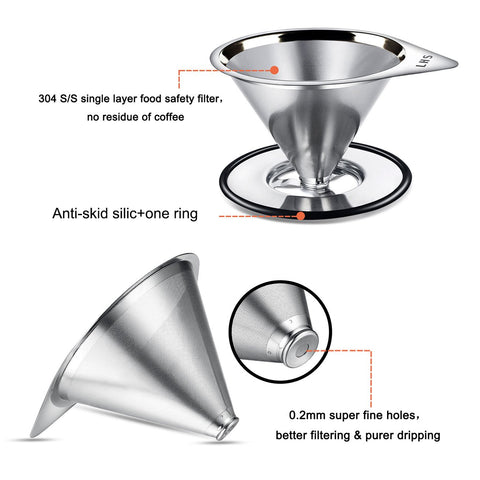 LHS easy-clean filter shown with rinse and quick dry for convenience.