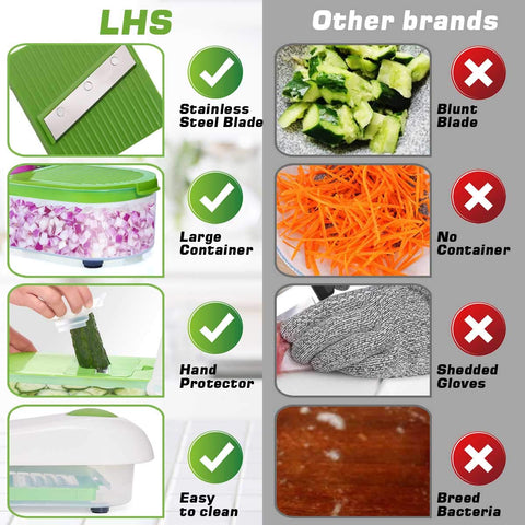 LHS easy disassembly and dishwasher-safe design for quick cleaning