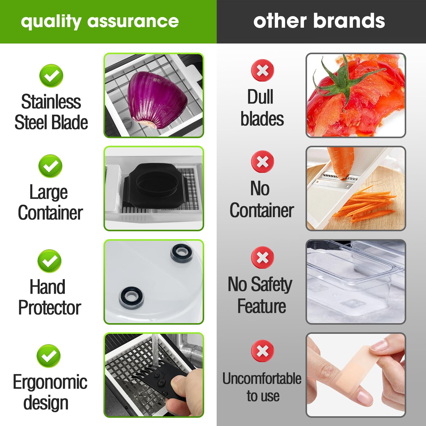 LHS 7-blade set with removable top cover for easy cleaning.