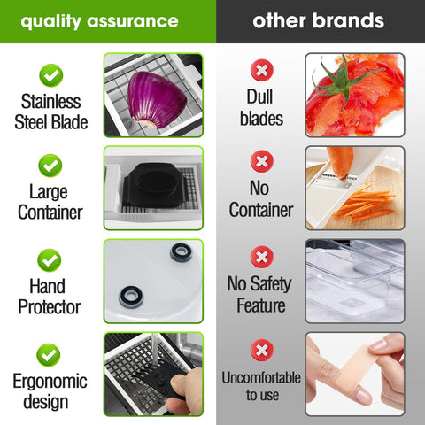 LHS 7-blade set with removable top cover for easy cleaning.