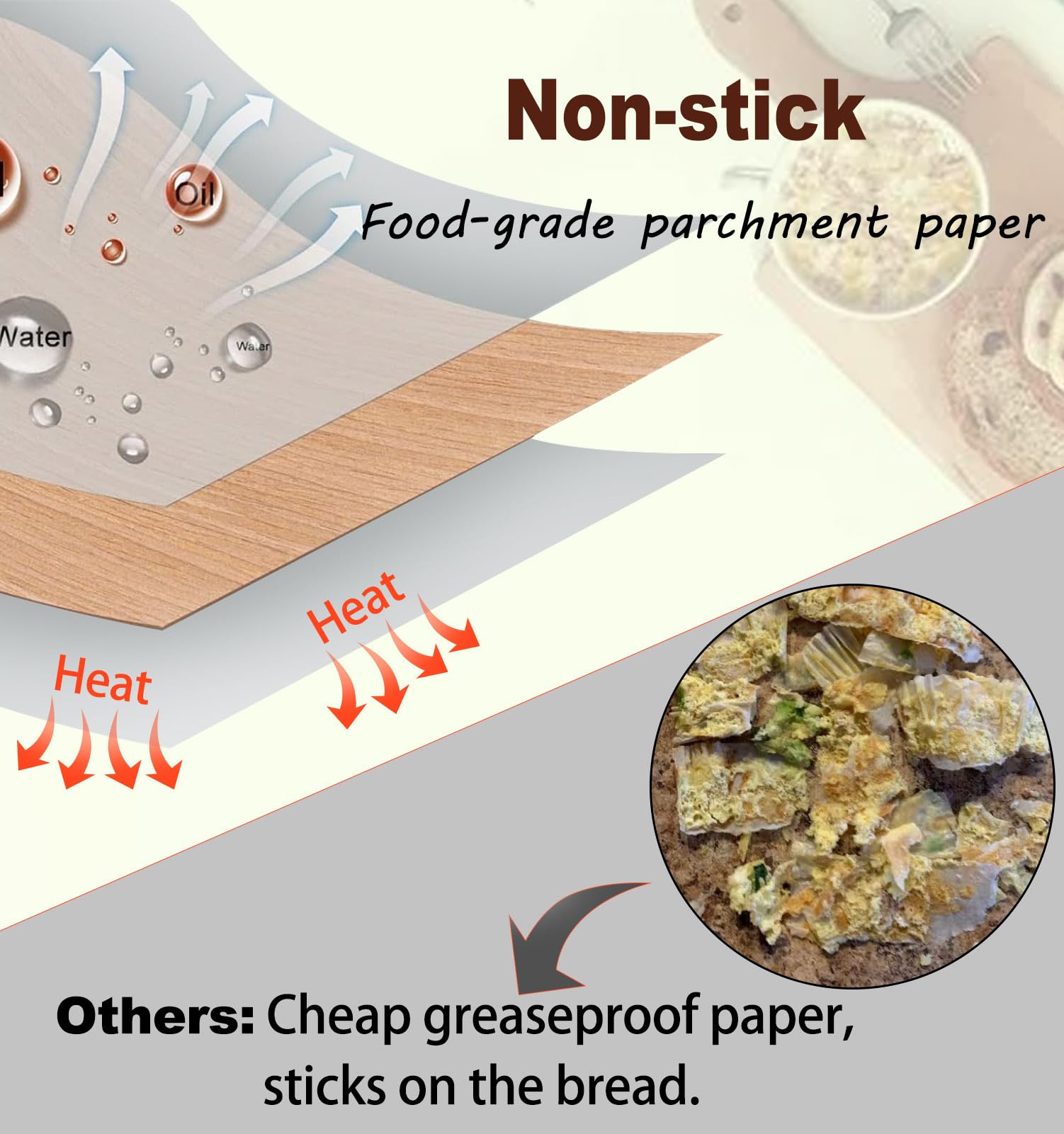 LHSHAD heat-resistant loaf liner withstands up to 450°F for even baking.
