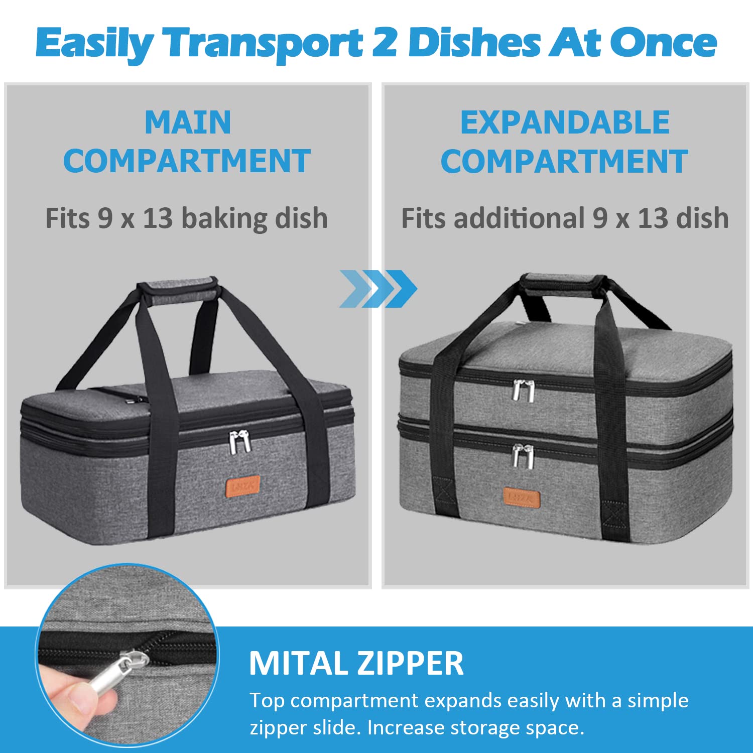 LHZK carrier exterior with water-resistant fabric resists spills and stains.