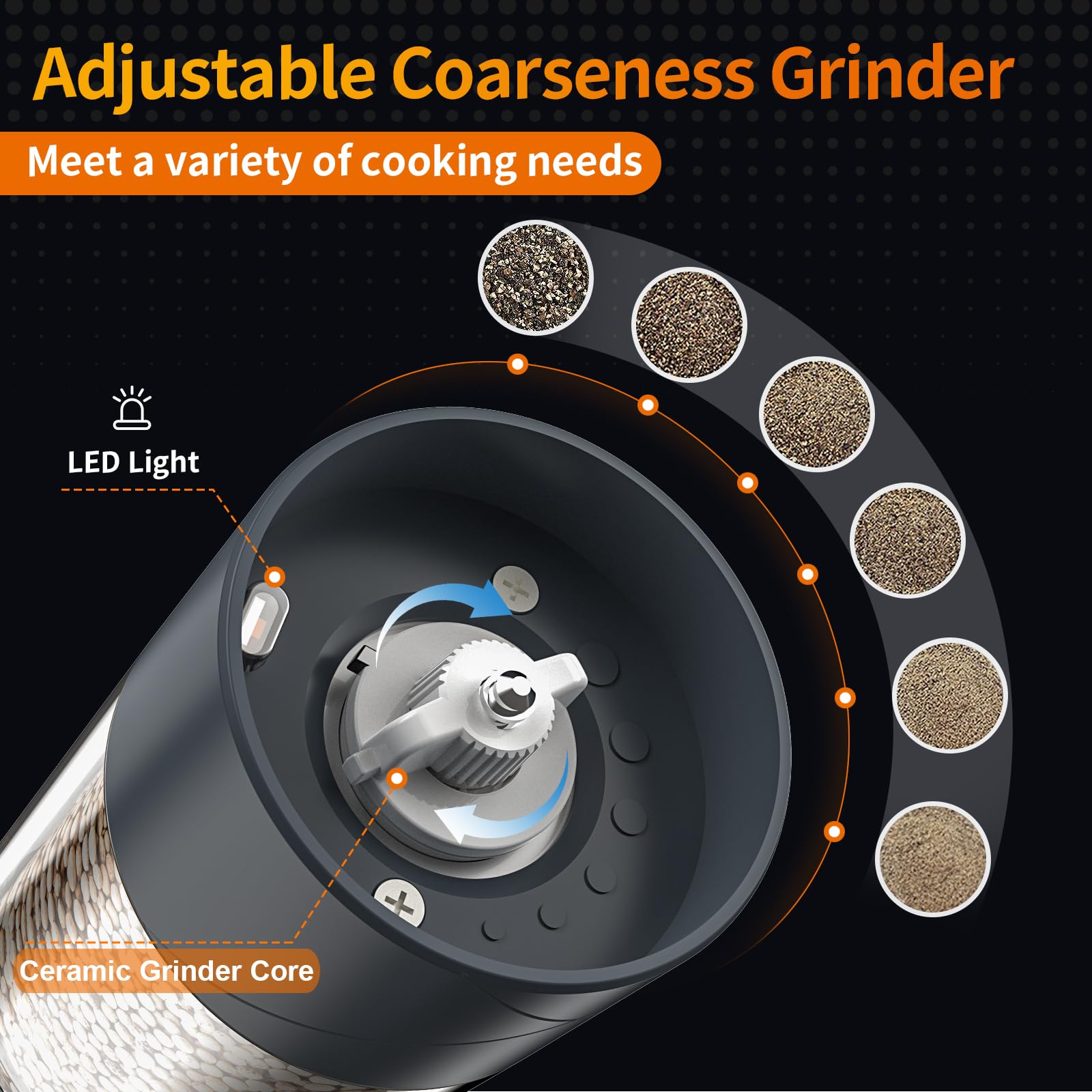 Lidaop grinder with adjustable coarseness for customized spice texture