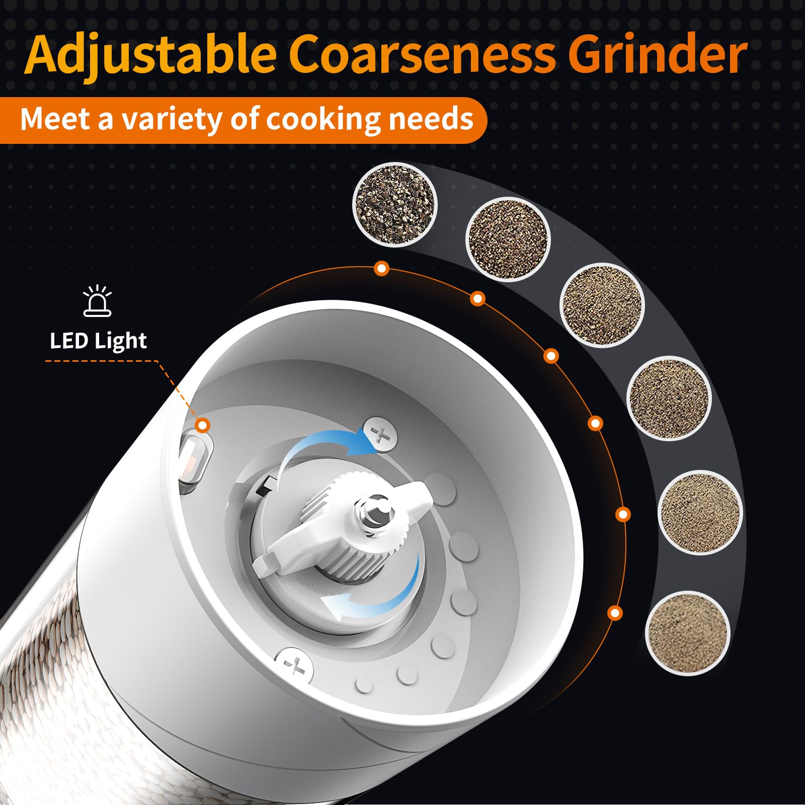 Lidaop grinders showing clear capacity view for easy refills