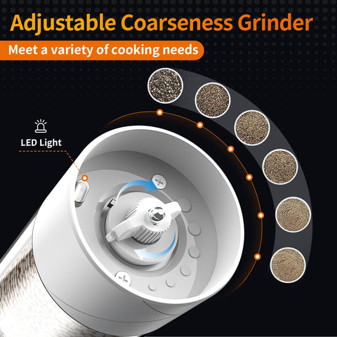 Lidaop grinders showing clear capacity view for easy refills