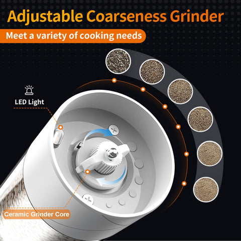 Lidaop grinder with transparent container shows remaining spices clearly.