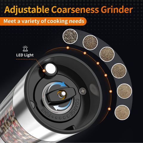 Lidaop large-capacity transparent container shows remaining spices