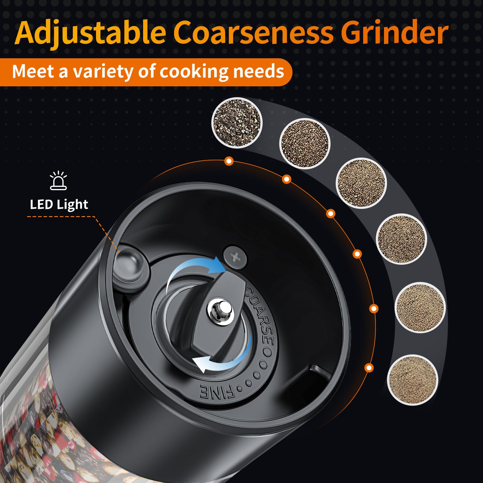 Lidaop warm LED lighting helps see seasoning clearly while cooking