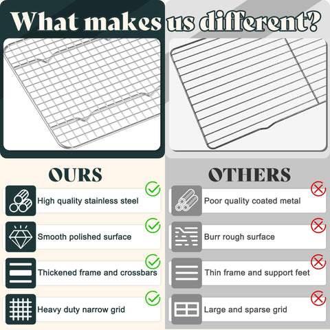 LIEMAND grill-ready rack designed for even sear and crisp textures