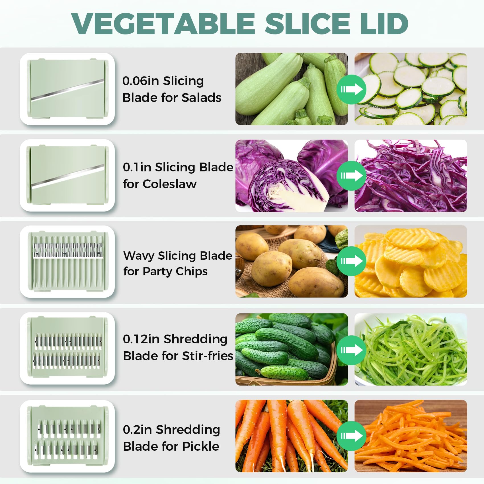 Lienffy Salad Spinner with 5‑in‑1 multifunction blades for slicing and shredding